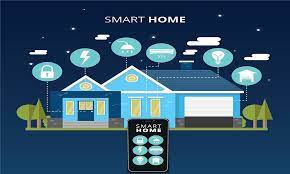 Turning Houses into Smart Homes: A Guide to Modern Living post thumbnail image