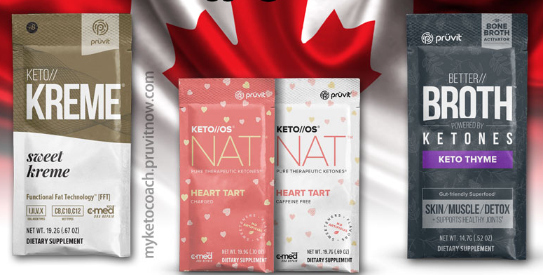 Unlocking the Potential of Ketosis with Pruvit Canada post thumbnail image
