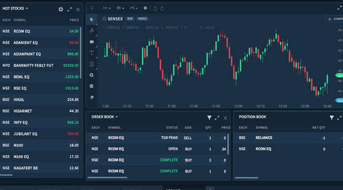 Navigating the Best Trading Platforms: Expert Recommendations post thumbnail image